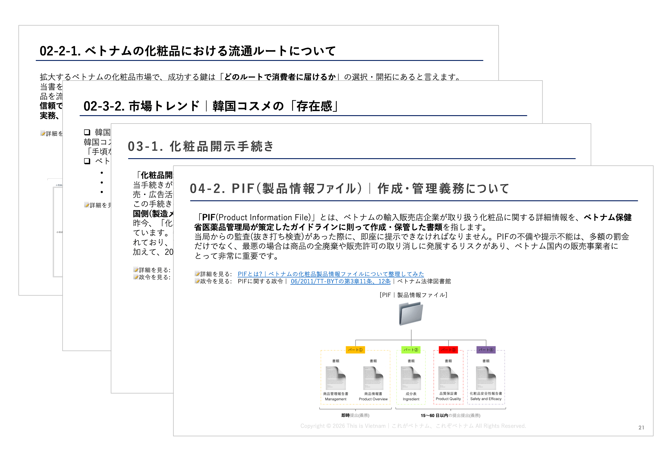 2026年度版-はじめてのベトナム輸出・化粧品流通完全ガイド_一部公開