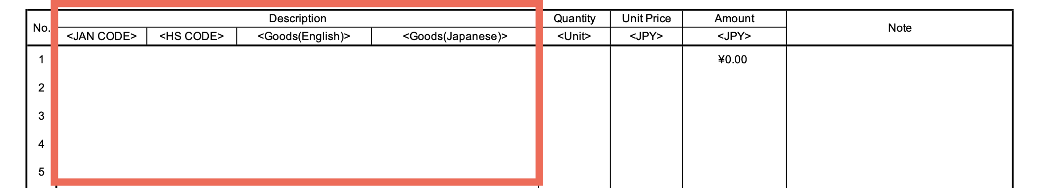 ベトナムから日本へ輸出する際の必要書類一覧_インボイス_Commercial Invoice_2-2-3.商品情報Product-Description
