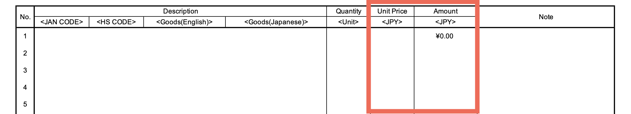 ベトナムから日本へ輸出する際の必要書類一覧_インボイス_Commercial Invoice_2-2-5.単価Unit-Priceと合計金額-Amount