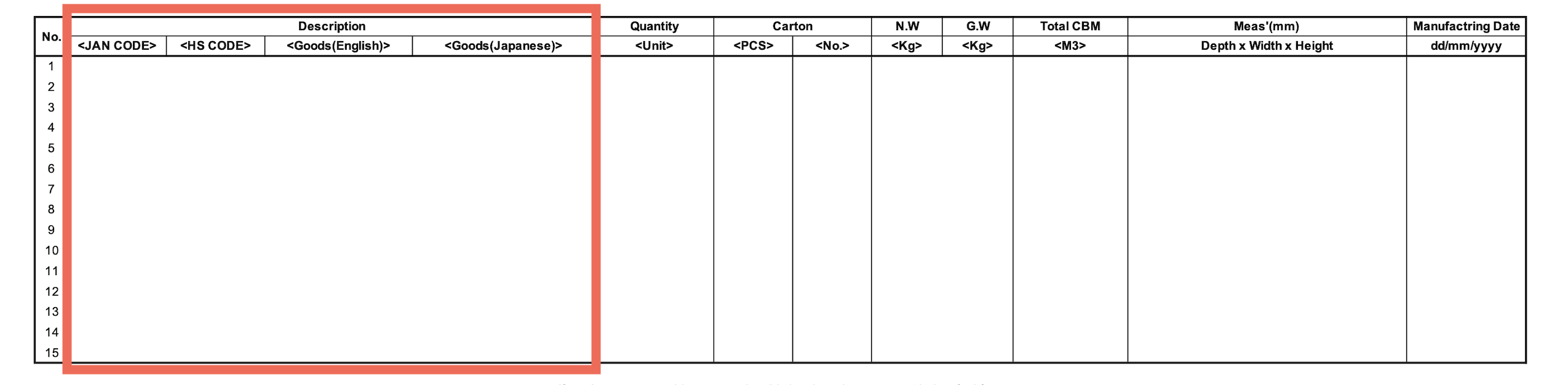 ベトナムから日本へ輸出する際の必要書類一覧_3-2-3.貨物情報Product-Description