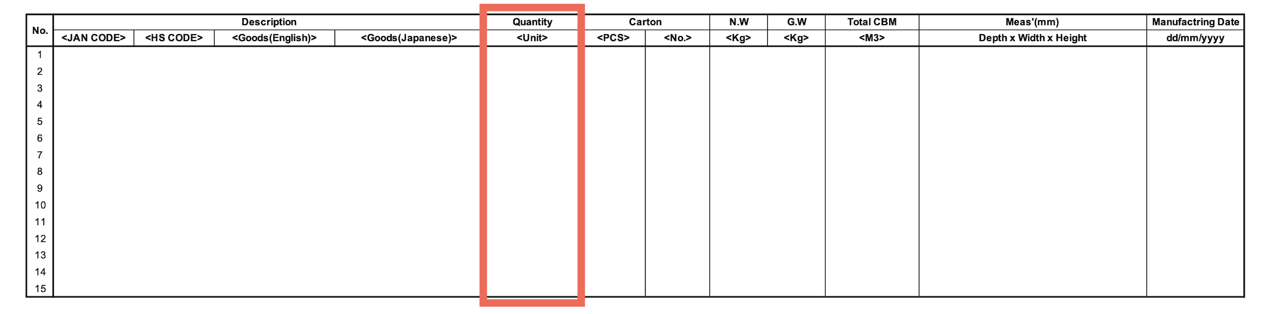 ベトナムから日本へ輸出する際の必要書類一覧_3-2-4.数量Quantity