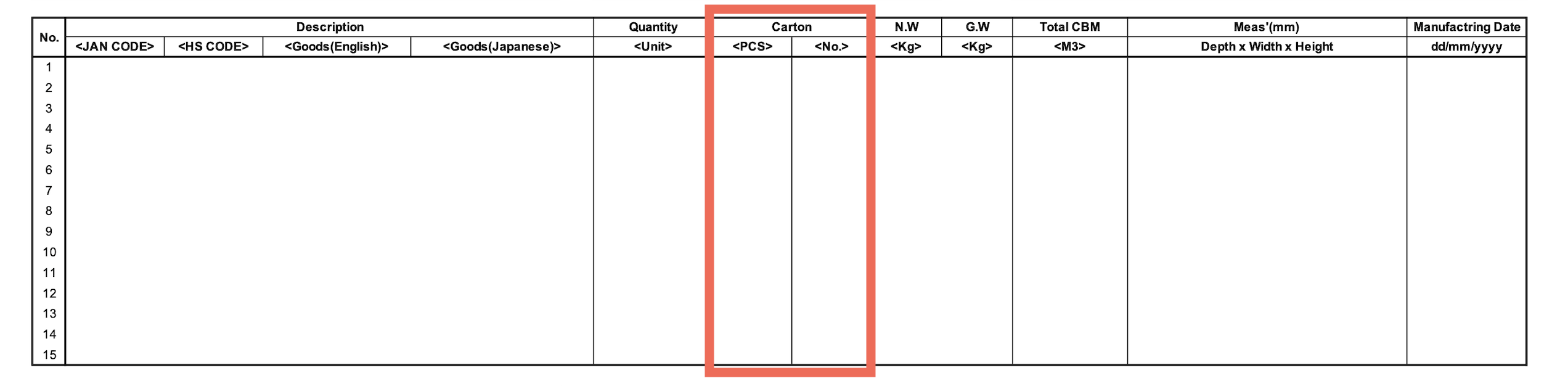 ベトナムから日本へ輸出する際の必要書類一覧_3-2-5.梱包番号Package-Number