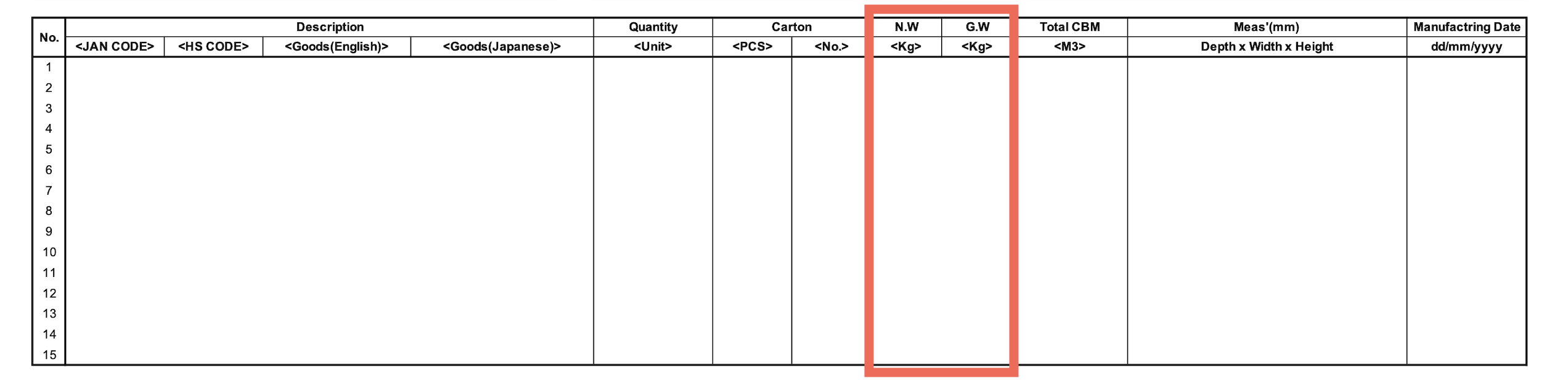 ベトナムから日本へ輸出する際の必要書類一覧_3-2-6.重量Gross-Weight-Net-Weight