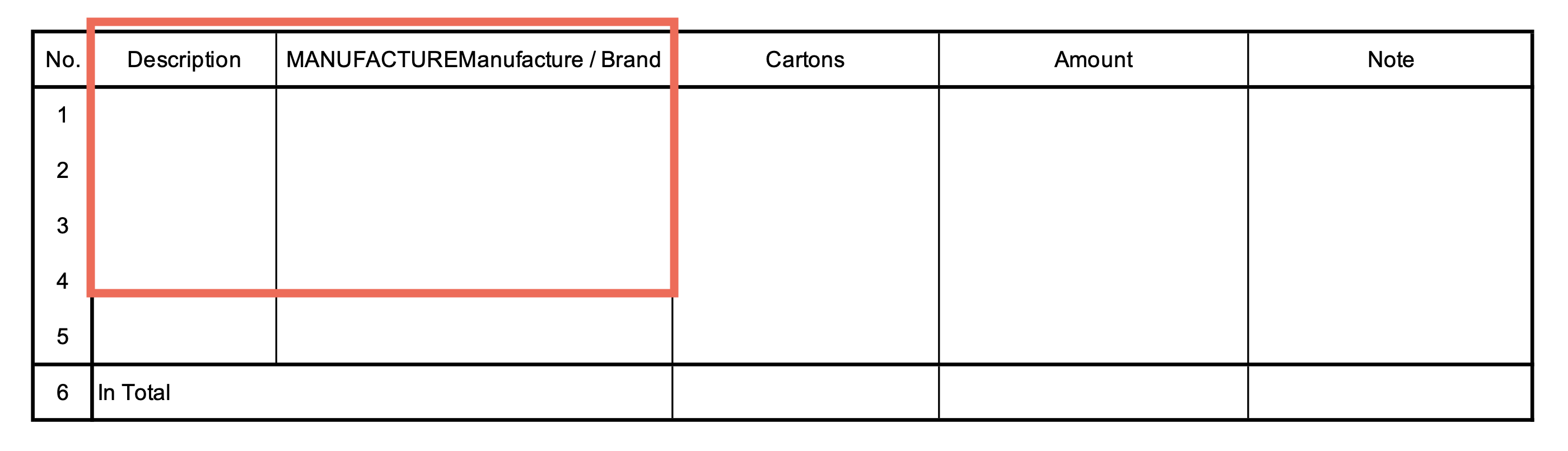 ベトナムから日本へ輸出する際の必要書類一覧_売約定確認書_Sales Confirmation_4-2-1.商品Product